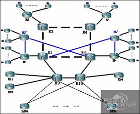 中興通訊全系列數(shù)據(jù)產(chǎn)品賦能國(guó)家電子政務(wù)網(wǎng)軟件開(kāi)發(fā)